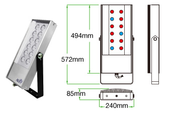 植物生長燈 系列