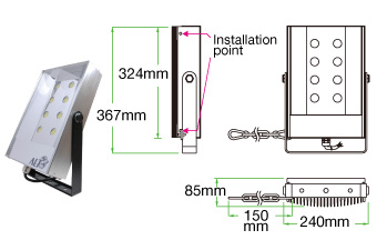 照明燈- F02T75 (工業加強型)